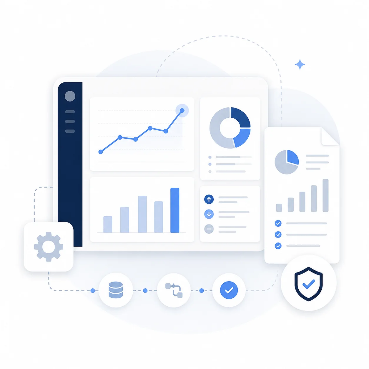 Painel de indicadores financeiros