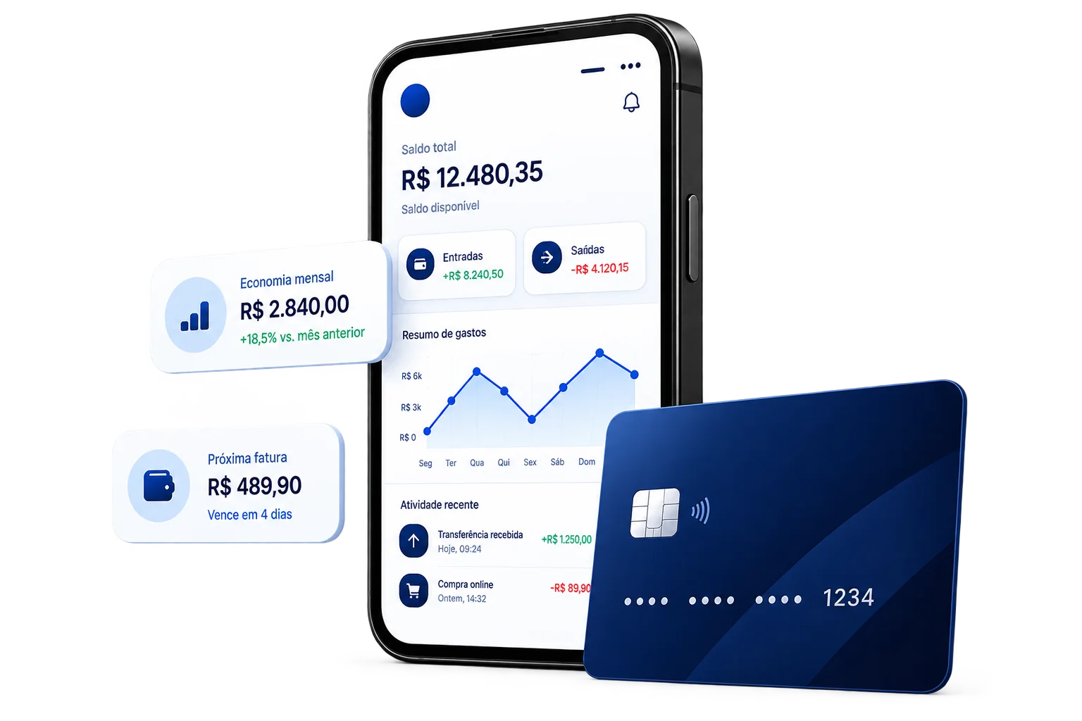 Painel financeiro INSAVE exibido em um celular